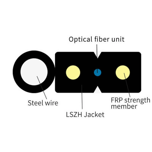 Restoring after optical module plugging and unplugging