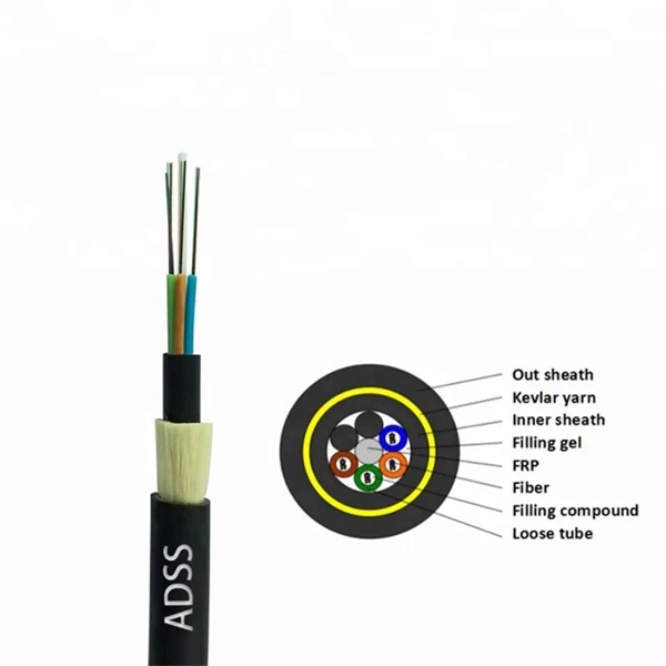 OPGW Fiber Optic Cable Setup
