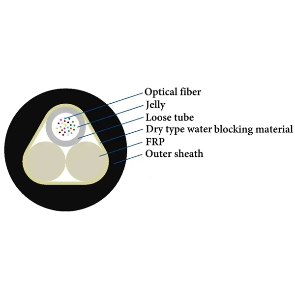 What metal material is best for fiber optic connectors 