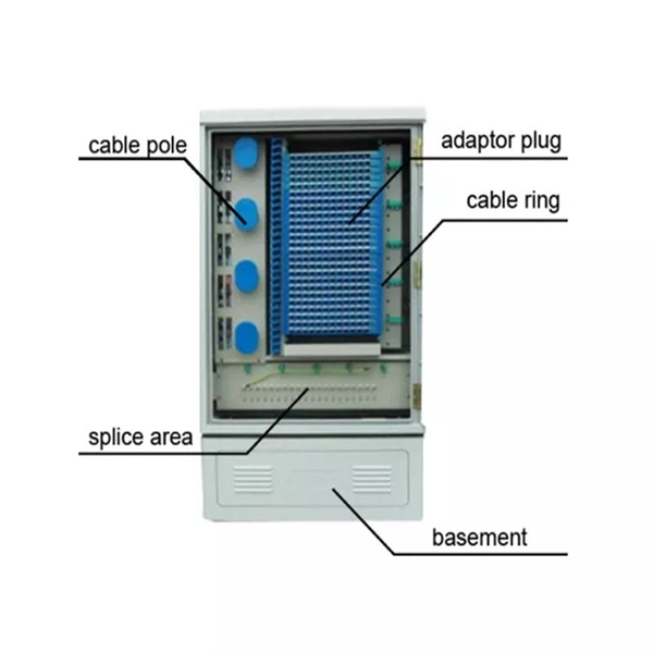 What is the purpose of a 24-core optical fiber cable 